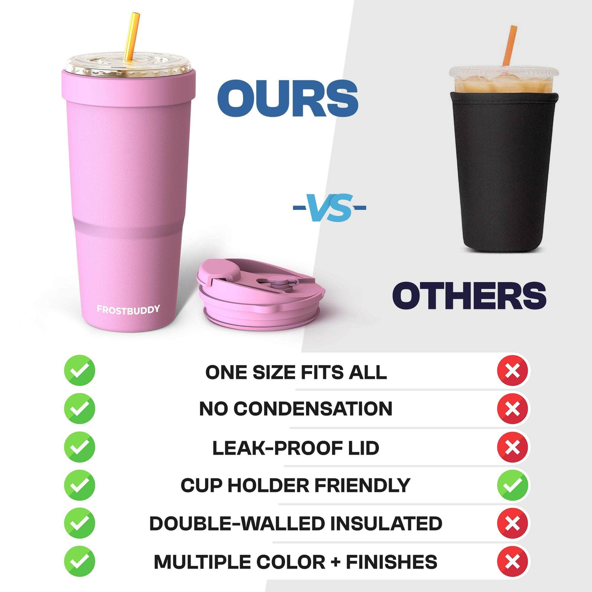 To-Go Buddy | Minnesota Wild | Gameday